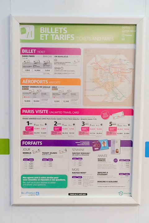 paris metro ticket options