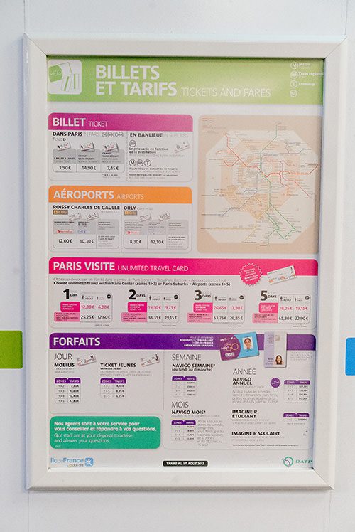 paris metro ticket options